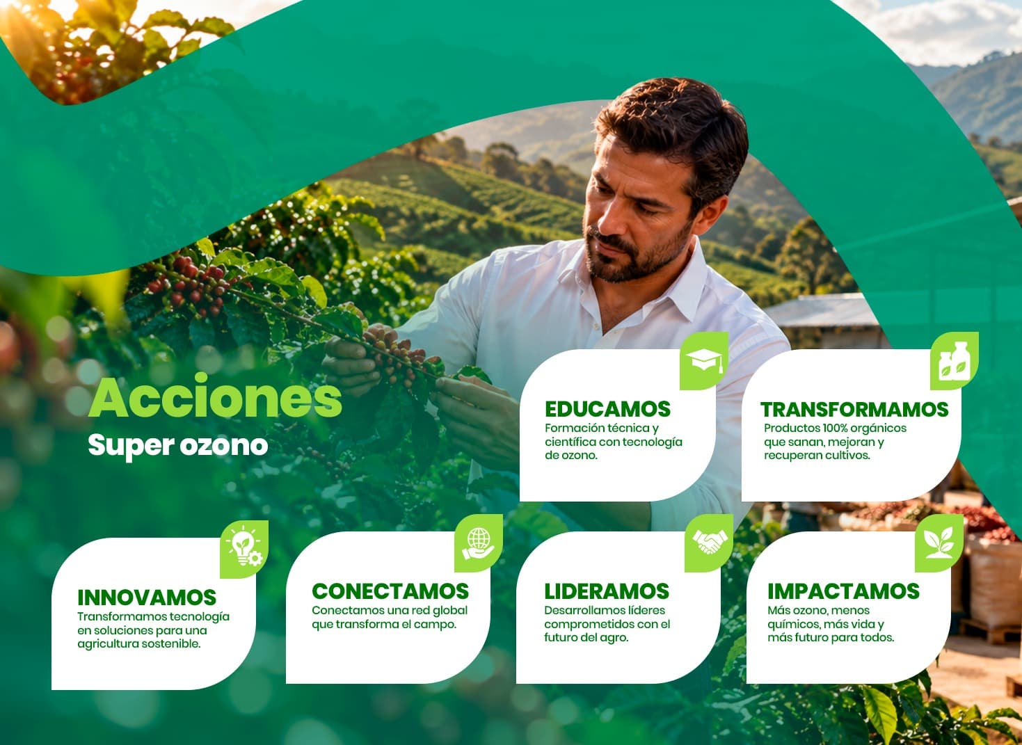 Super Ozono | 49% de Acciones en Tecnología Agrícola — LATAM